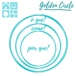 Golden-Circle-Arquitetura-Faz-Bem-Proposito-Inovacao-Empreendedorismo-Sinek